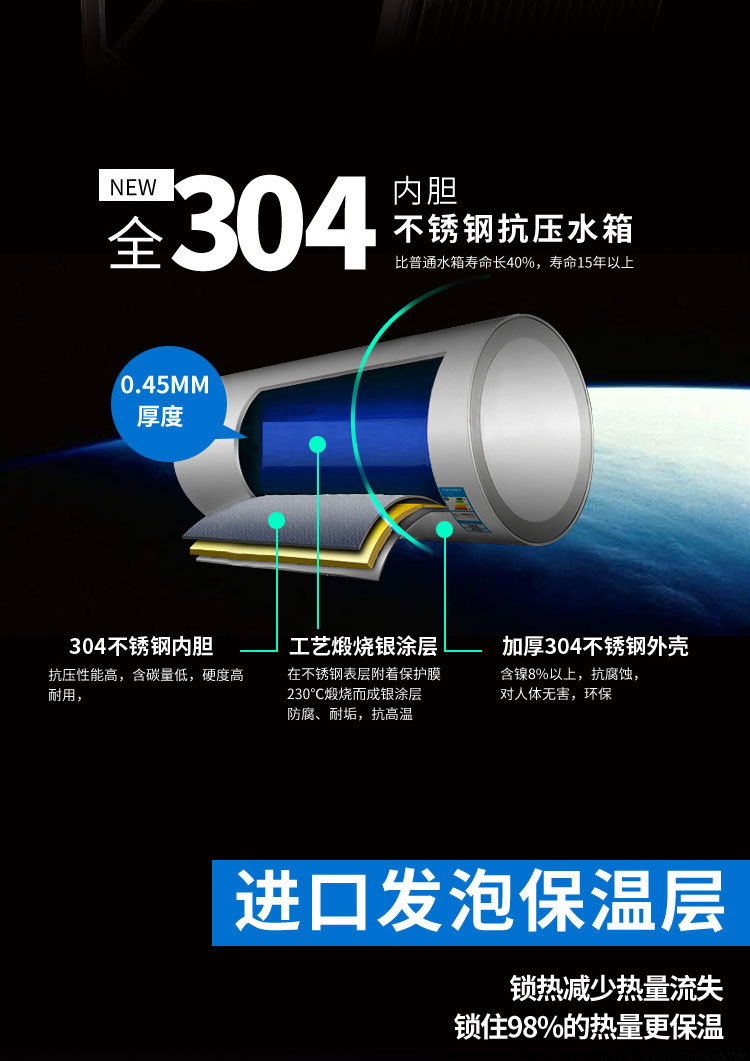 太阳能不锈钢_03.jpg