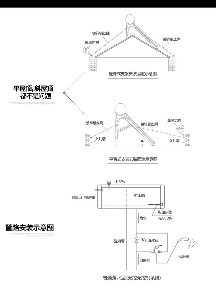 太阳能不锈钢_12.jpg