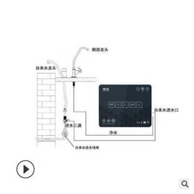 净水器家用五级超滤净水机厨房电器水龙头过滤器会销礼品厂家批发图2
