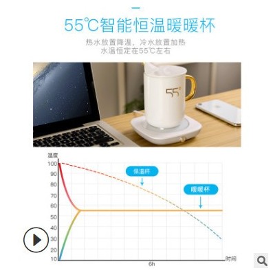 智能恒温杯55度保温加热暖暖杯苹果手机无线快充电器加热杯垫新款