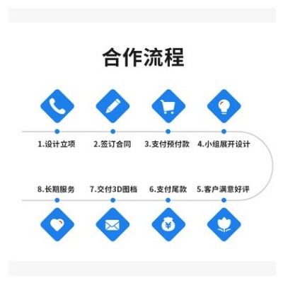 榨汁机 料理机 佛山工业设计公司厨卫小家电电器产品外观设计