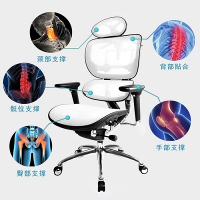 中创美人体工学椅M-ZB24品牌办公椅厂家价格批发办公家具多功能电脑椅办公可躺老板电脑椅按摩椅会议椅网椅建材家装椅垫椅套图3