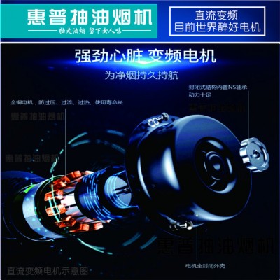 惠普抽油烟机，厨房电器，厨卫电器，油烟机变频技术A8图6