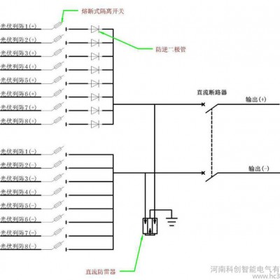 其他低压电器图2