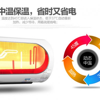 牵手Y40J3电热水器经销加盟电热水器代理批发电热水器投资电热水器项目 代理厨房电器图3