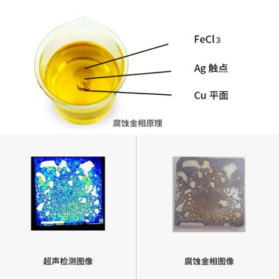 SHSIWI/思为 YTS100水浸超声波扫描显微镜 低压电器银点钎着率检测 无损C扫描焊接率 C扫奥林巴斯超声显微镜