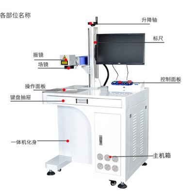 电器工具打标机  电器配件打标机   激光打码机 光纤激光打标机   不锈钢激光打标图8