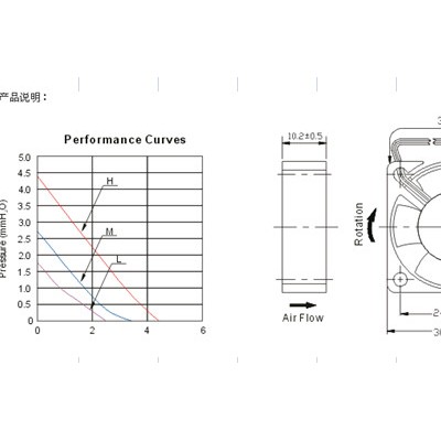 ＥＶＥＲＷＩＮ3010Ｓ\Ｂ影音电器配件图2