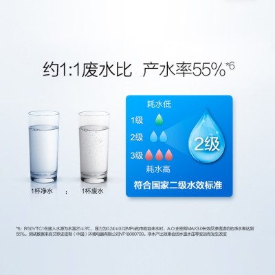 史密斯AOSmith家用净水器MAX30反渗透滤滤芯标配智能**有桶净水机R50VTC1家电图2