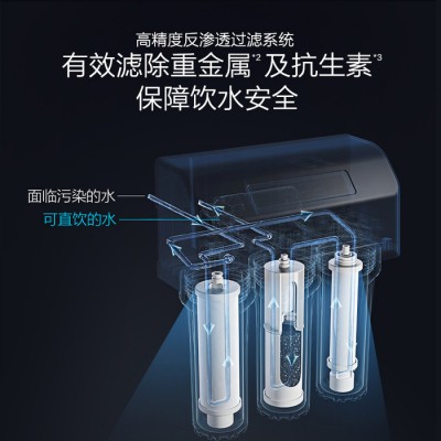 史密斯AOSmith家用净水器MAX30反渗透滤滤芯标配智能**有桶净水机R50VTC1家电图4