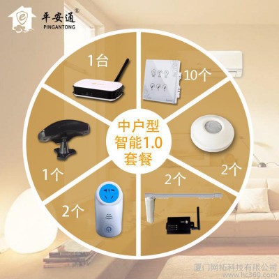 物联网智能家居系统中户型套餐灯光家电窗帘手机远程控制情景组合图3