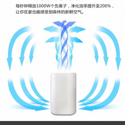 负离子空气净化器家用除甲醛智能家用空气净化器批发oem贴牌厂家空气净化器家用除甲醛烟雾生活小家电家用电器净化器源头厂家图4