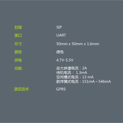 司南物联 SNIOT836 通信模块 智能车载设备 智能家电 智能商用电器 物联网解决方案