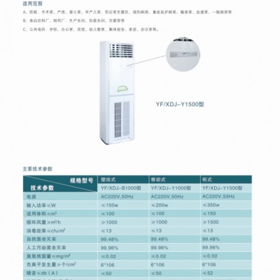 安尔森空气净化器图2