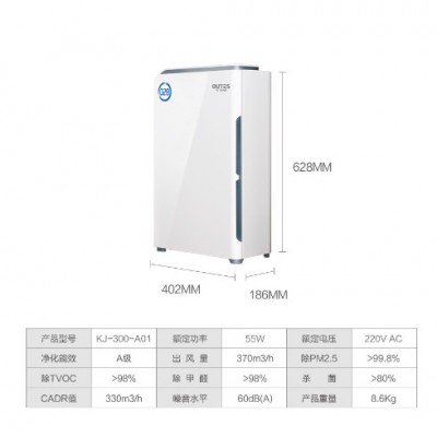 家用空气净化器 净化器厂家图4