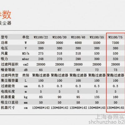威德尔WX100/75 工厂用工业吸尘器380V大功率工业吸尘器不锈钢整机吸尘器图6