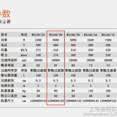 威德尔WX100/30 木工车间用吸尘器大吸力工业吸尘器 木工车间用吸尘器图2