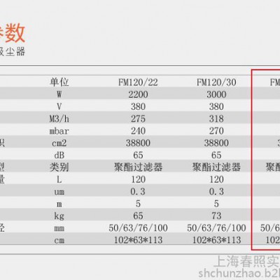 威德尔纺织厂工业吸尘器FM120/40吸纺织飞绒用吸尘器移动三相电干式吸尘器