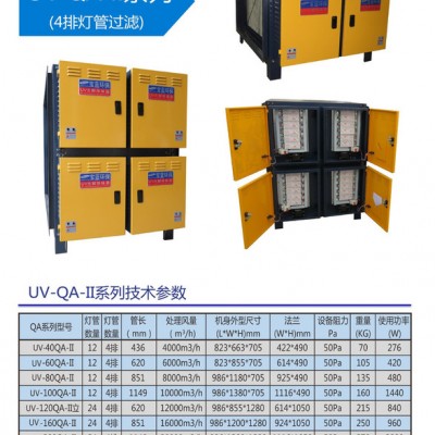 湖南**UV光解空气净化器图2