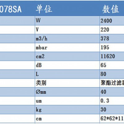 威德尔WX-2078SA工业吸尘器 工业吸尘设备 吸尘器**排名 威德尔吸尘器图3
