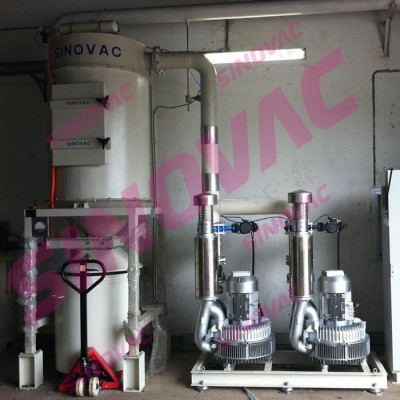 SINOVAC洁净室真空吸尘系统粉尘治理设备 空气净化器图3