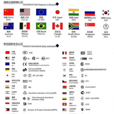 空气净化器PSE认证办理CMA资质机构图3