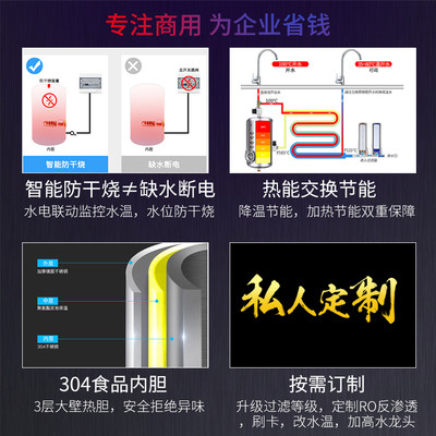 丽浦娜 节能净水饮水机/商用开水机/校园饮水机/开水器（弯管款+3级过滤+1开3温）