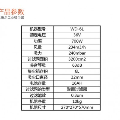 威德尔肩背电瓶吸尘器小型货架仓库清理用锂电子粉尘吸尘器WD-6L