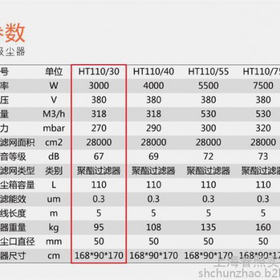 威德尔HT110/30 耐高温工业吸尘器化工厂车间吸尘器