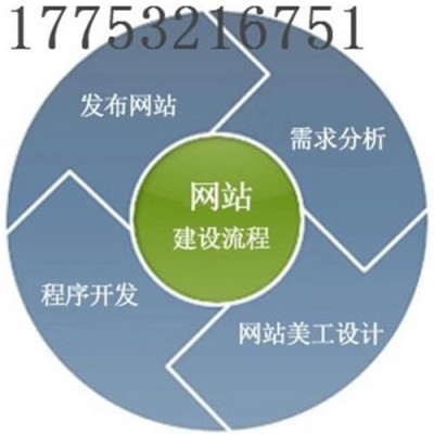 空气净化器行业 山东运营管理设计 即墨巴巴托管代运营