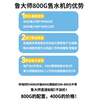 鲁大师A6 小区自动售水机智能联网社区直饮水机农村水站投币刷卡扫码支付商用净水器图7