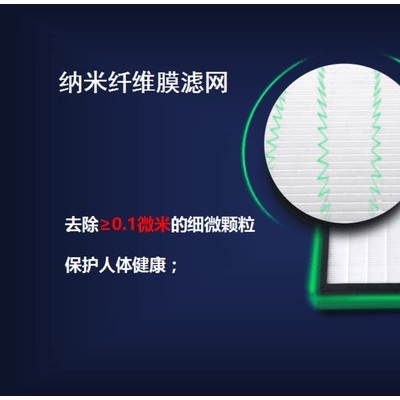 空气净化器  空气净化器用处图2