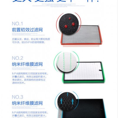 空气净化器  空气净化器用处图6
