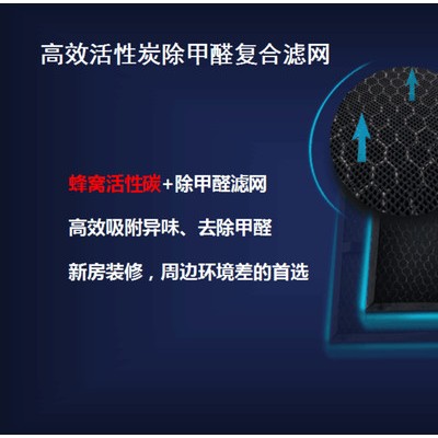 空气净化器  空气净化器用处图7