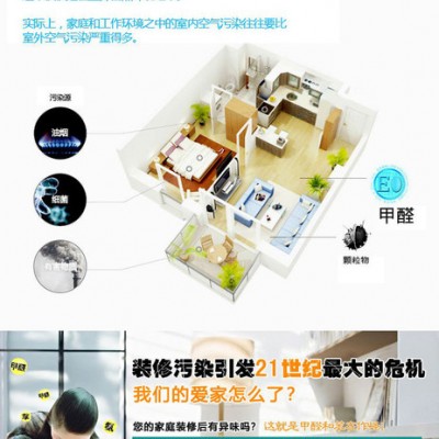 锐智12A多功能空气净化器 空气净化器厂家  家用净化器图7