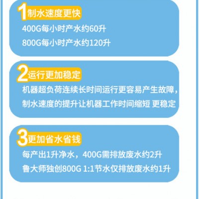 鲁大师S3双水自动售水机小区智能联网社区直饮水机农村水站投币刷卡扫码支付自助商用净水器图6