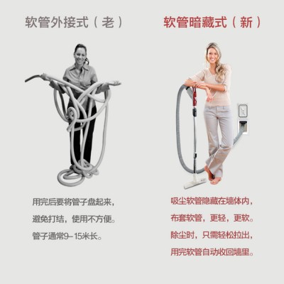 Airstream M47中央吸尘器家用大吸力强力手持式车用大功率静音技术除螨中央真空除尘系统起居室储物间适用图2