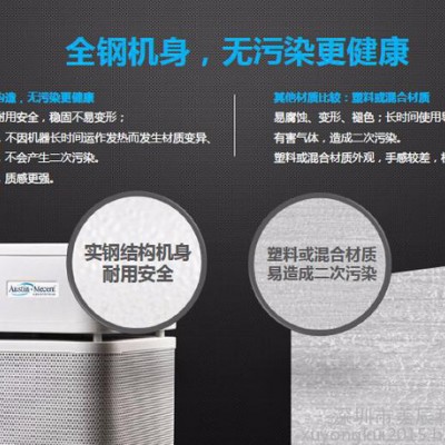 奥司汀空气净化器空气净化器图2