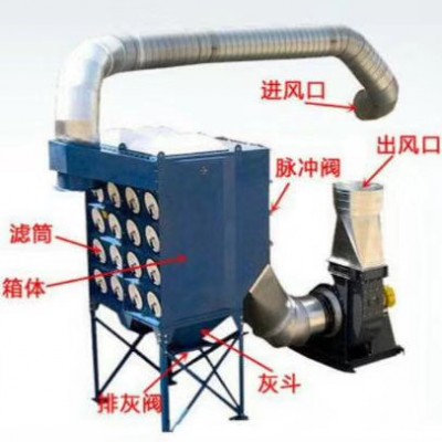 佳洁宝 焊烟净化器设备 焊接车间除尘器净化器  焊接吸尘器图4