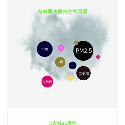 重庆空气净化器租赁公司 重庆空气净化器公司图4