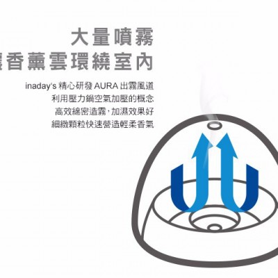 INADAYS光触媒灭蚊灯图6