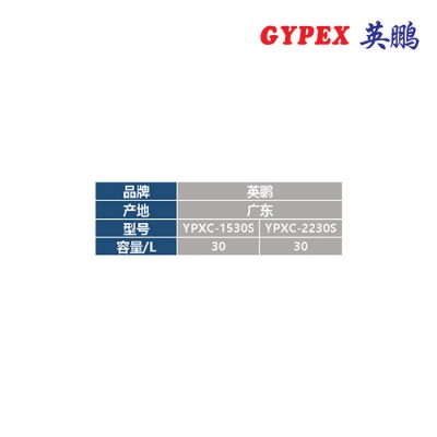 英鹏YPXC-2230S 静电吸尘器图1