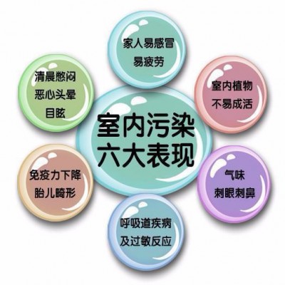 榆次奥因光触媒专业除甲醛图2