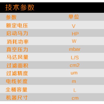 威德尔WX-1032工业吸尘器 吸灰尘粉末专用吸尘器 工业用吸尘器