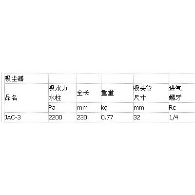 供应NPKJAC-3吸尘器