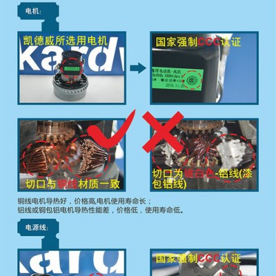 西安吸尘器排行 西安性价比好的吸尘器 凯德威大吸力吸尘器DL-3078S图4