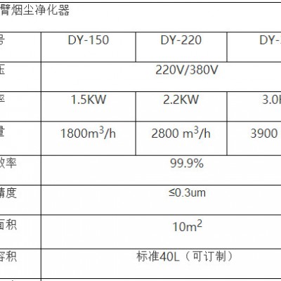 毒烟净化吸尘器，380V毒烟雾工业吸尘器，激光打标机专用吸尘器**