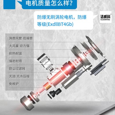 洁威科380V防爆工业吸尘器 化工厂专用吸尘器 5500W吸氧化物用除尘设备图3