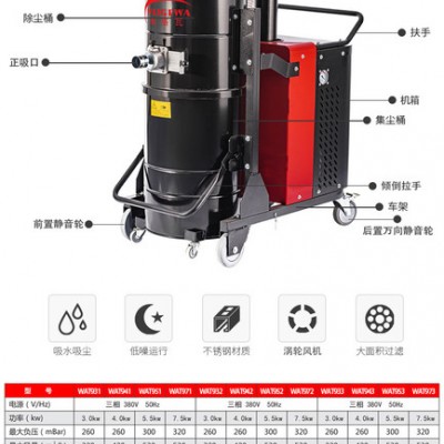威格瓦ST-7510 大功率吸尘器ST-7510自动清理过滤器脉冲反吹式工业用吸尘器吸大量灰尘图3