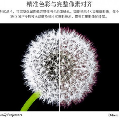 【子涛】无屏电视 智能高清3D投影电视机 家用1080P投影仪图7